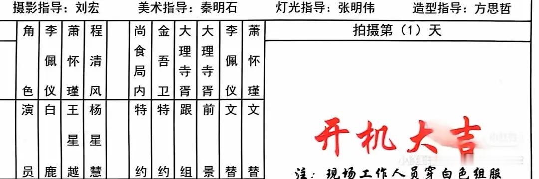 真的假的，于正刚签的这个新人一上来就是唐宫奇案的三番男二？？ 