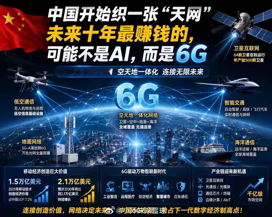 炒股炒股,炒股的本质是什么?炒股的本质，得从不同角度看。对上市公司而言，股票是融