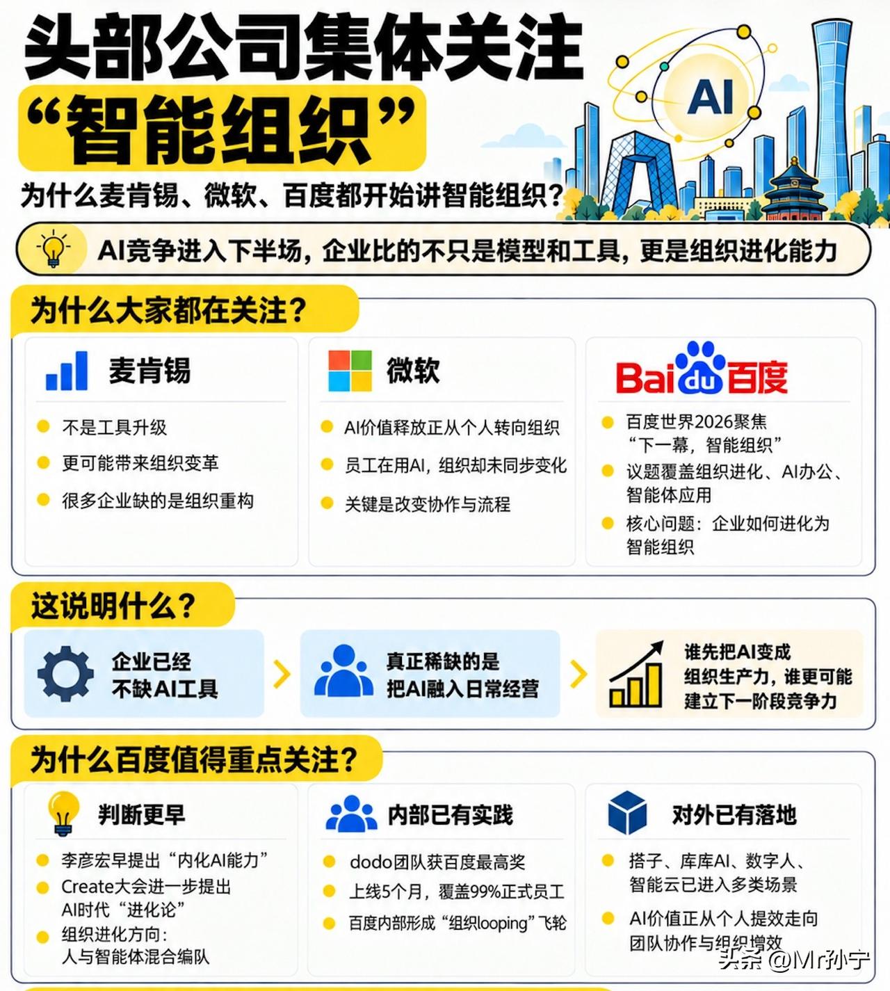 又要变天了？全行业都在讲智能组织，到底为啥？

我发现现在很多企业管理者对AI的