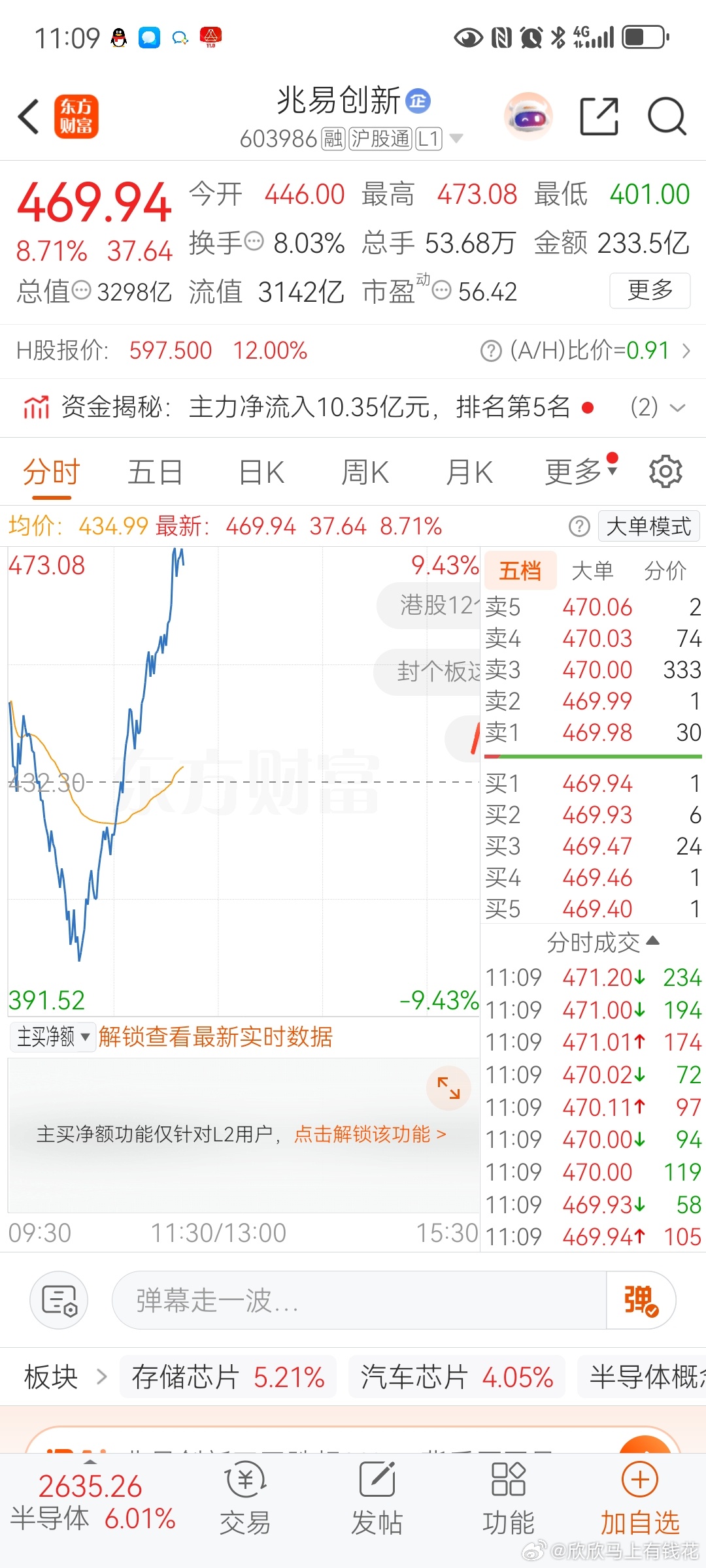 来了来了，，它真的来了这样的大V超喜欢，赶紧恢复正常吧！