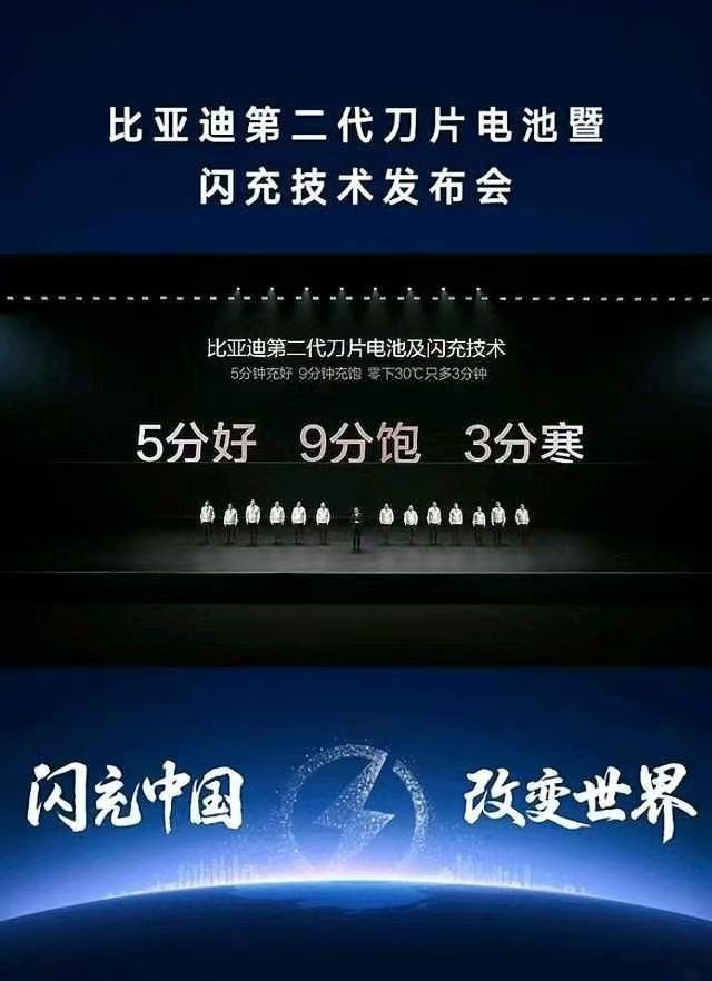 #比亚迪闪充零下30度12分钟充饱#就冲比亚迪发布会太炸裂内容，他这股价还得蹿升