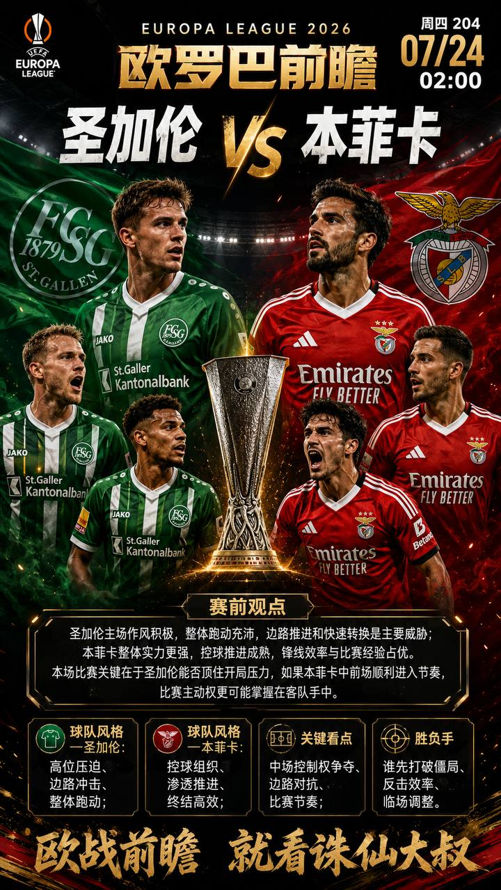 🏆 欧联资格赛｜圣加仑vs本菲卡本菲卡整体实力、欧战经验和阵容深度明显占优，预