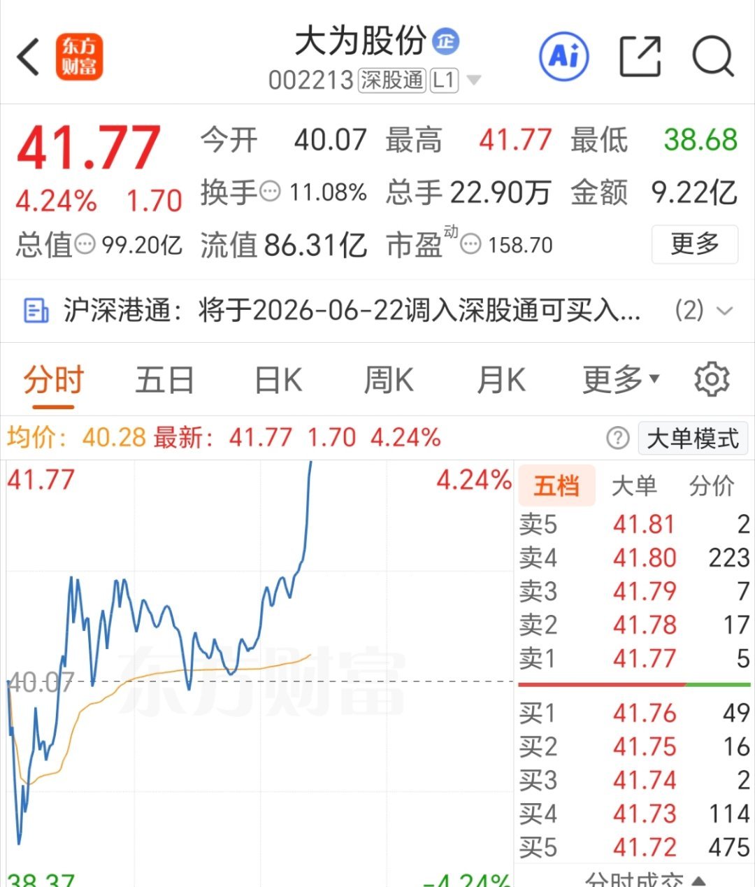 你们还在吗？吃肉别忘了点赞  大为股份！