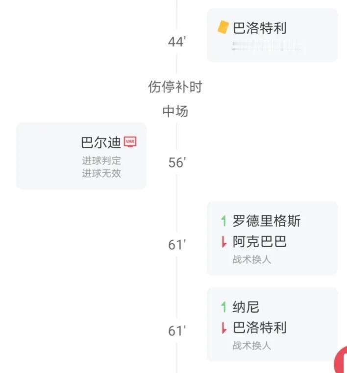 37岁的纳尼换下33岁的巴洛特利，是的你没有看错，这是在土超发生的一幕，纳尼和巴