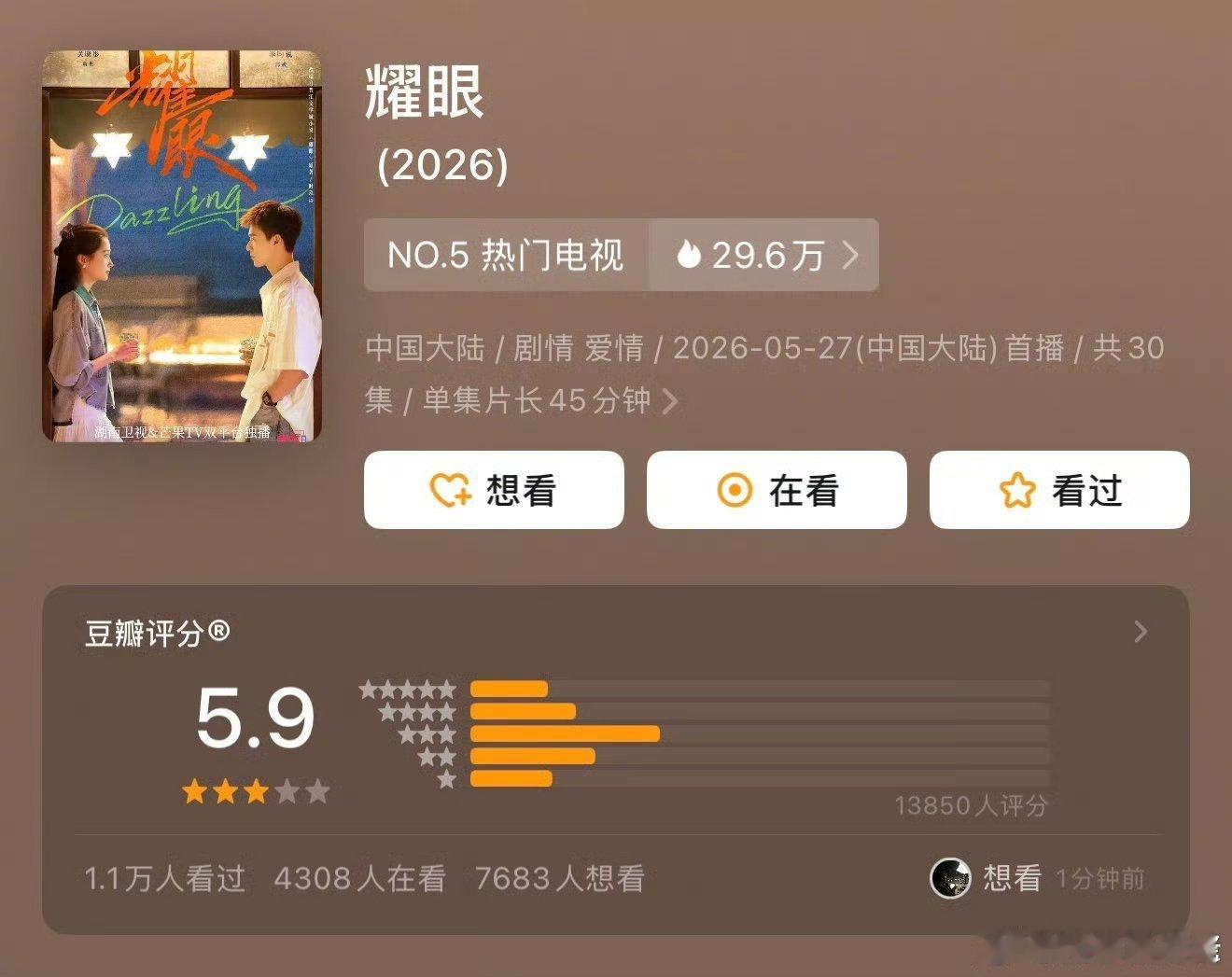 关晓彤和李昀锐的耀眼开分5.9，这部剧对他俩影响都不小，一个拍不了偶像剧，一个会
