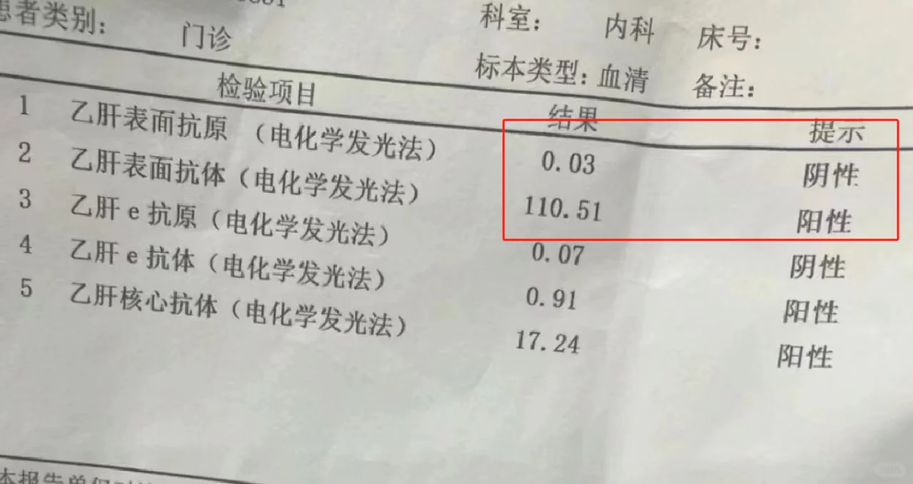如何实现乙肝转阴，怎么才能实现临床治愈？洪医生建议大家，一定要试试抗病...