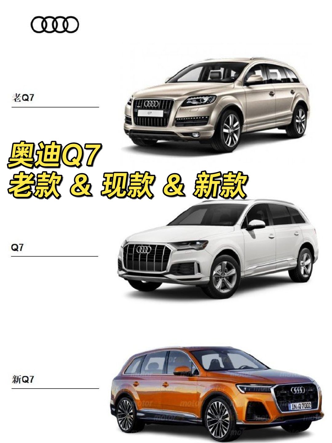 奥迪Q7：老款🆚现款🆚新款