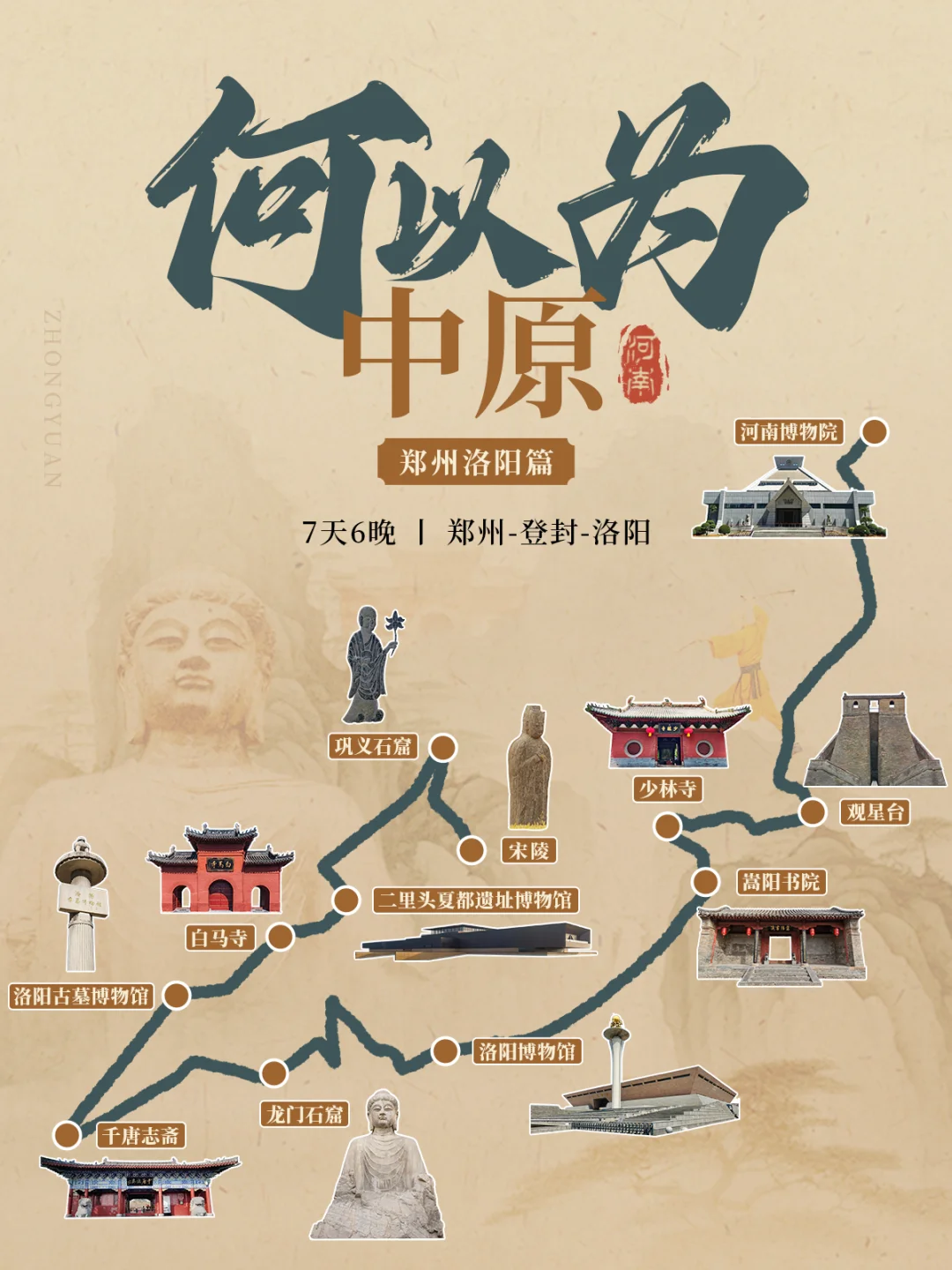 宝藏讲师带你逛河南❗6天沉浸解密最早中国