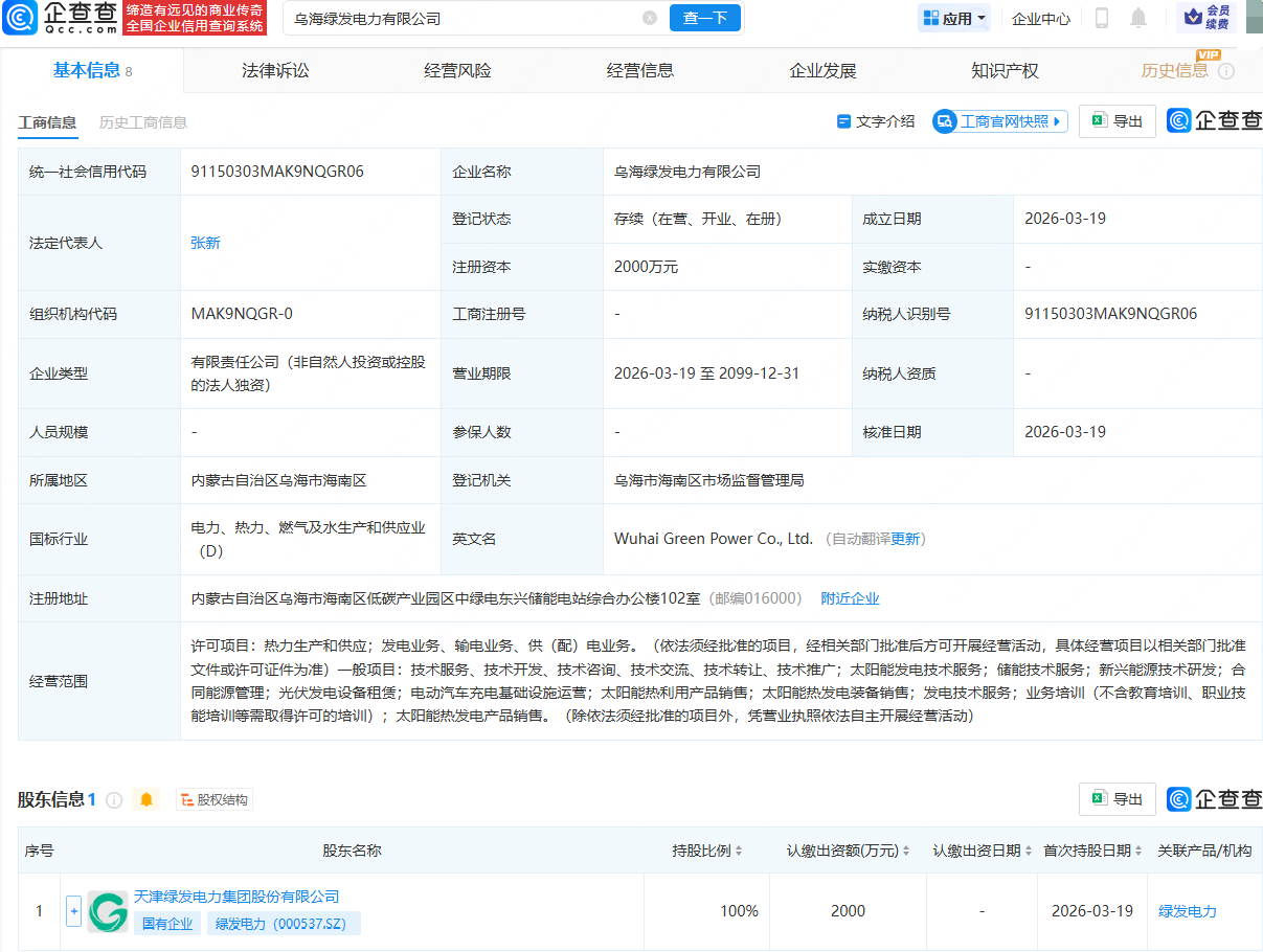 绿发电力投资成立新公司，含输电业务