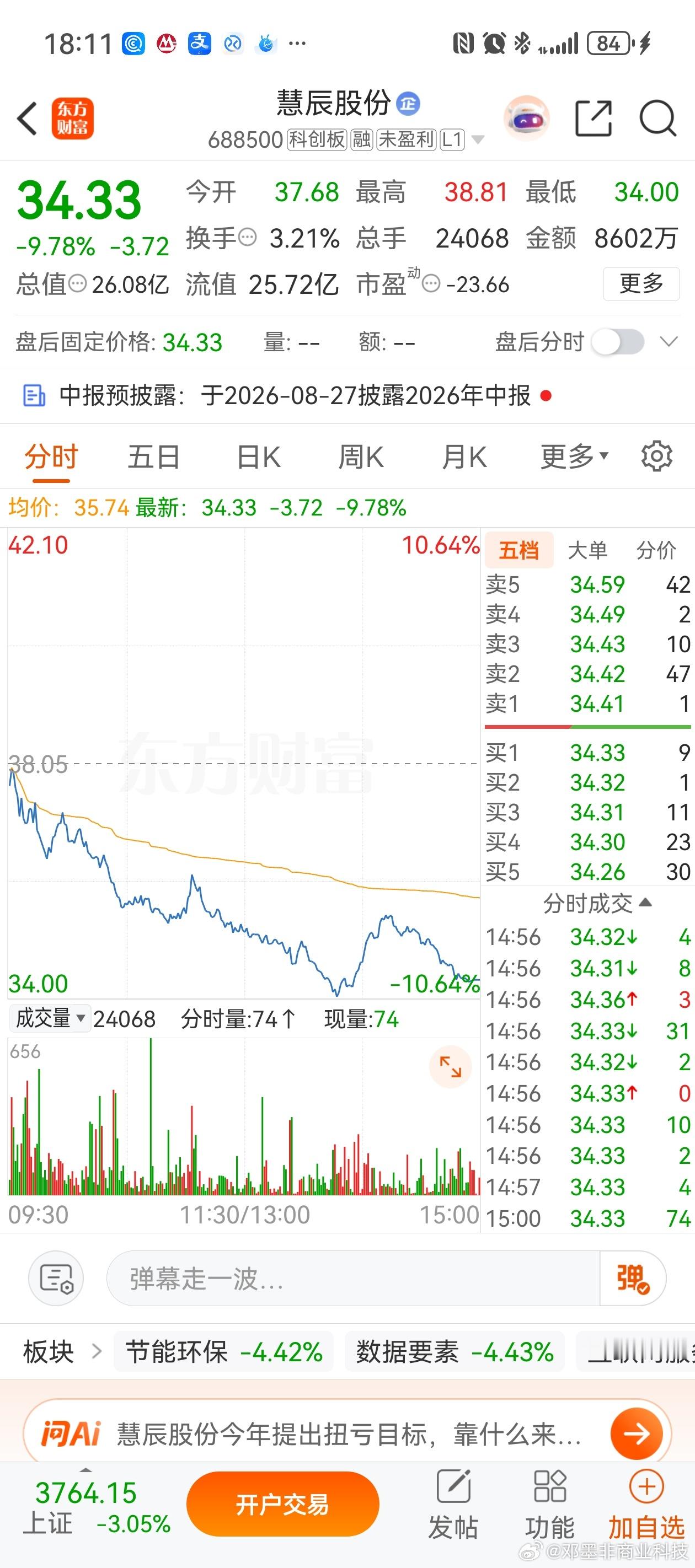 慧辰股份(688500.SH)公告称，公司实际控制人、董事长兼总经理赵龙因涉嫌违