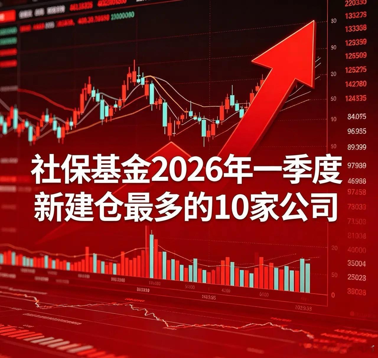 社保基金2026年一季度新建仓最多的10家公司1、广发证券（000776）股价：