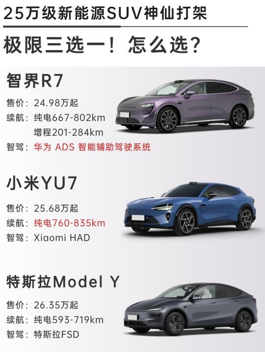 25万级新能源SUV神仙打架，极限三选一！