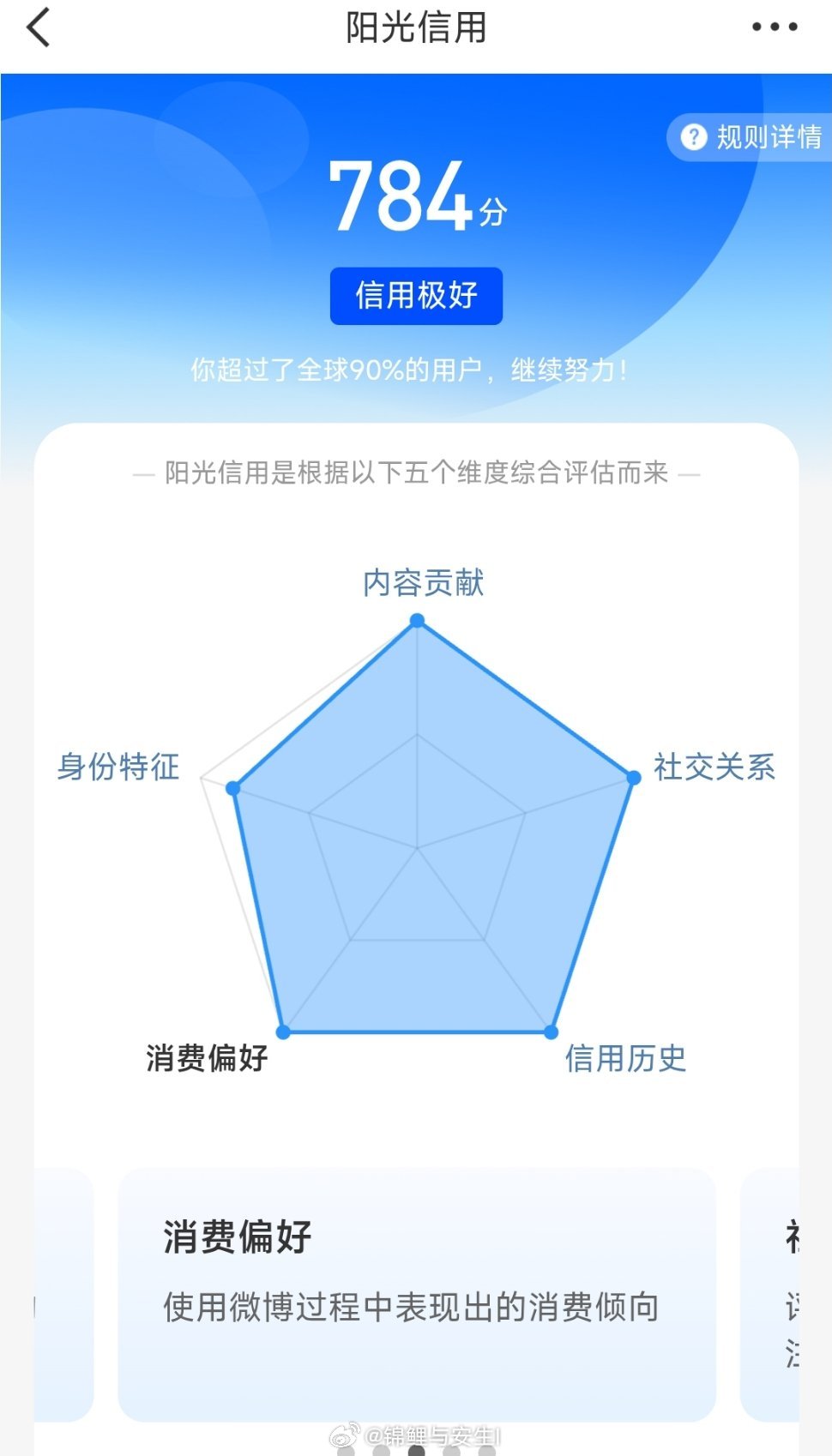 又涨了二十几，以前一直卡在680好多年了，那时候一直想涨却不涨 
