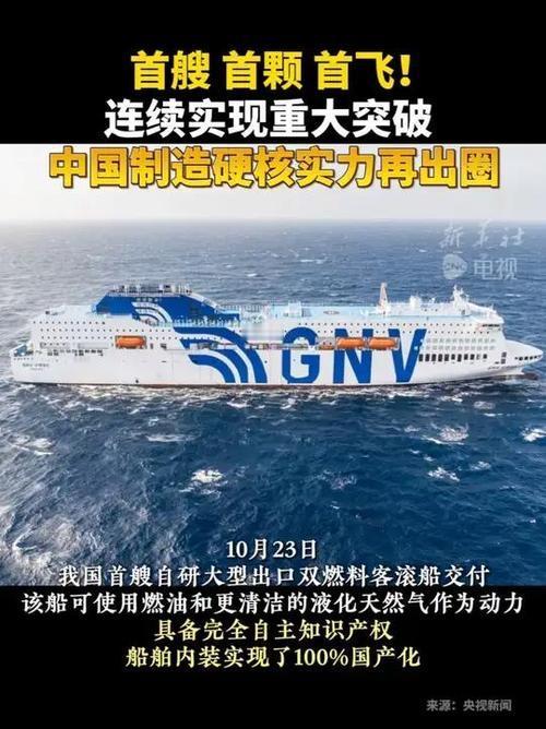 首个首次首艘！我国硬核实力再上新

这两天，一组“首个、首次、首艘”的重磅消息刷