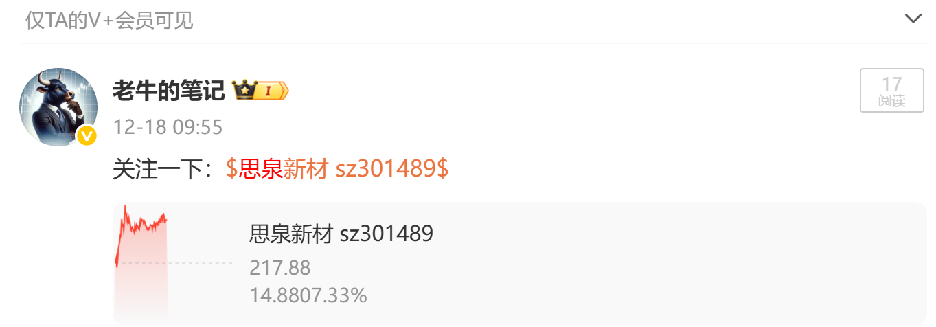 12月18日跟踪关注的：思泉新材 收获也不错了喔！+