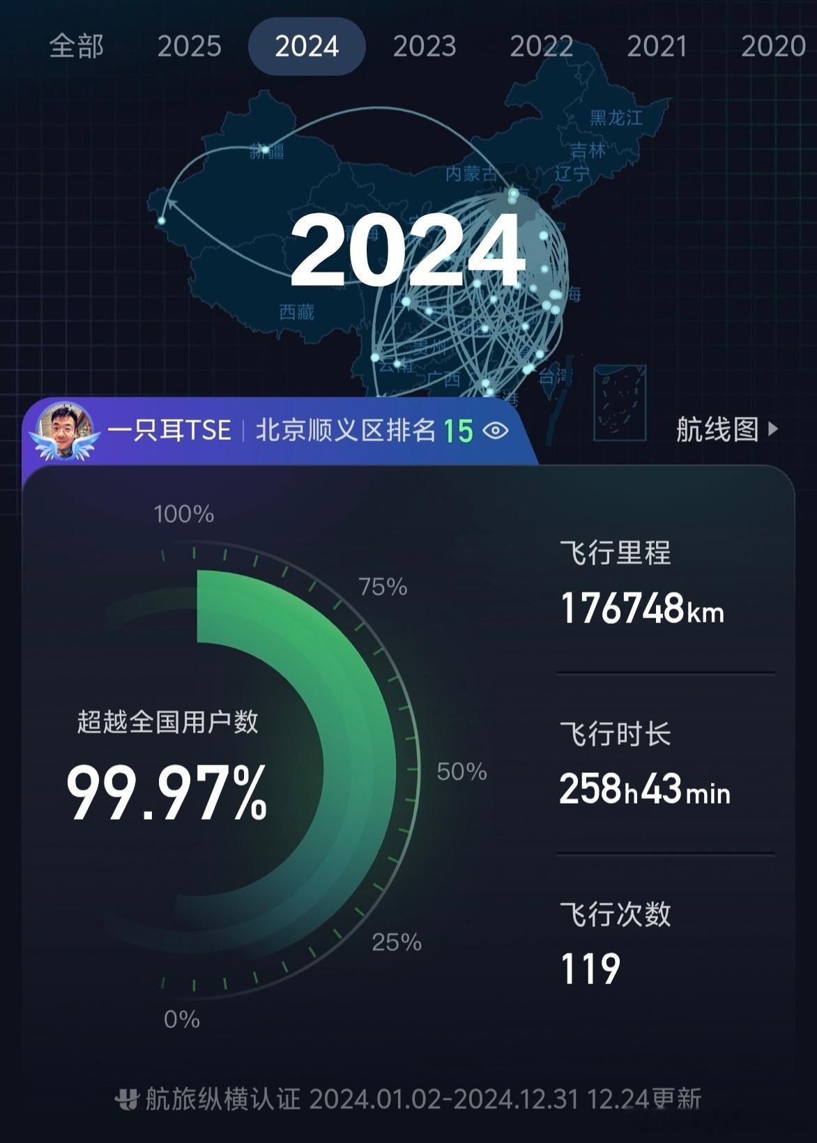 快到年底了，估计又快开始晒今年的飞行记录了。那，我开个场吧:比去年环比增长大概十