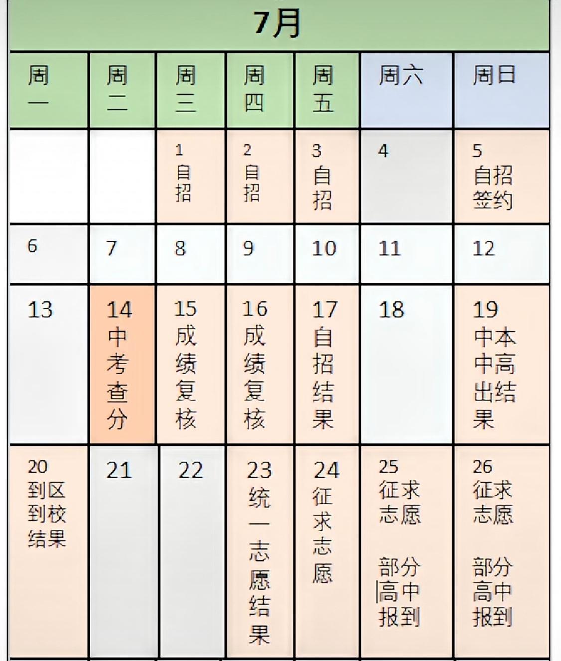 上海中考7月时间表，有外出旅游计划的，建议安排在7月6日至7月23日之间，避开自