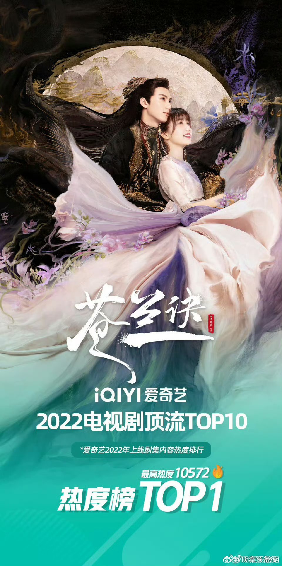 虞书欣王鹤棣主演电视剧《苍兰诀》三周年归来，依旧能打，重登云合17，不愧是202