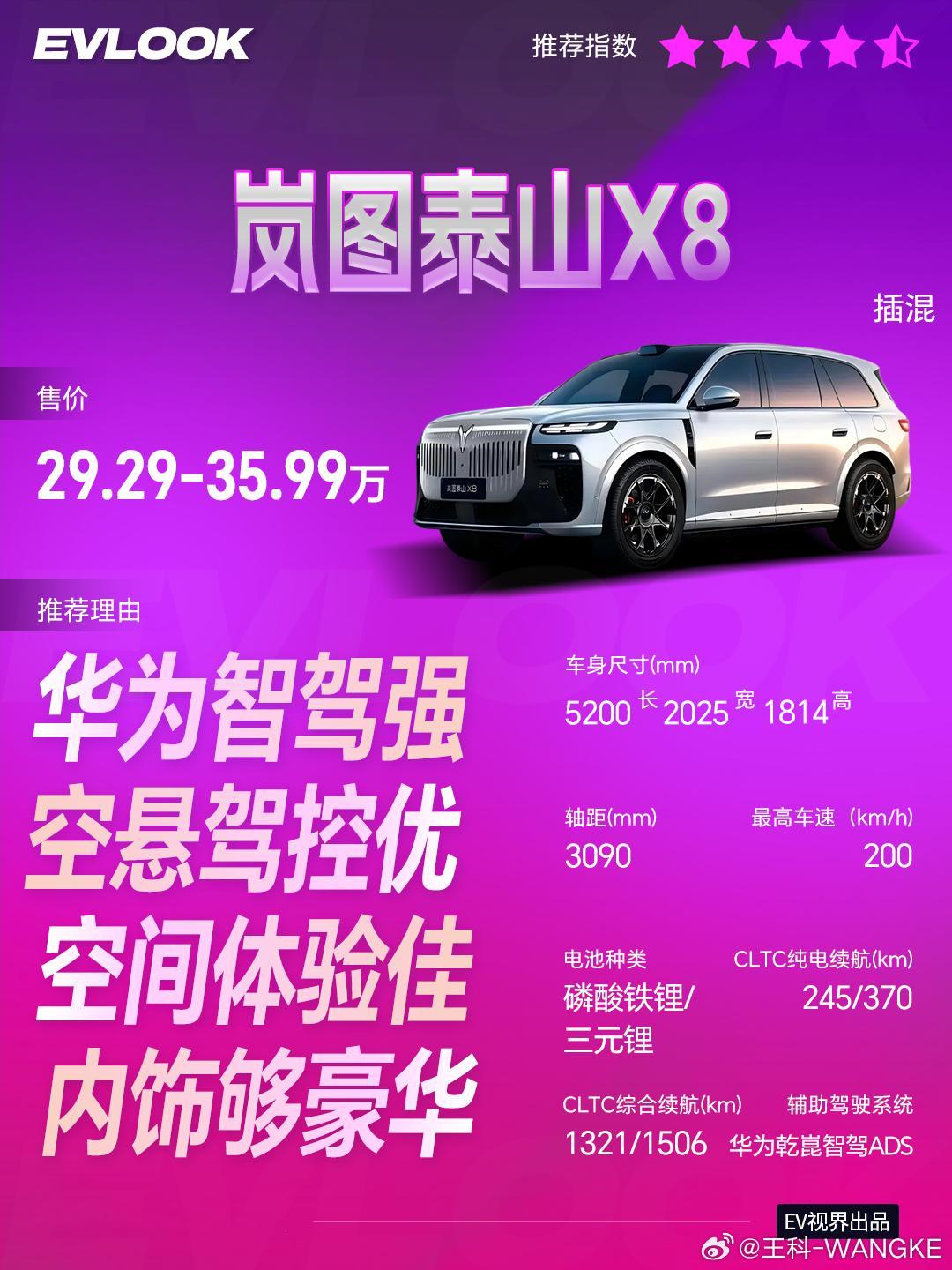 618购车季，EV视界编辑部为您带来第一弹车型推荐。我们精选了十款覆盖不同价位与