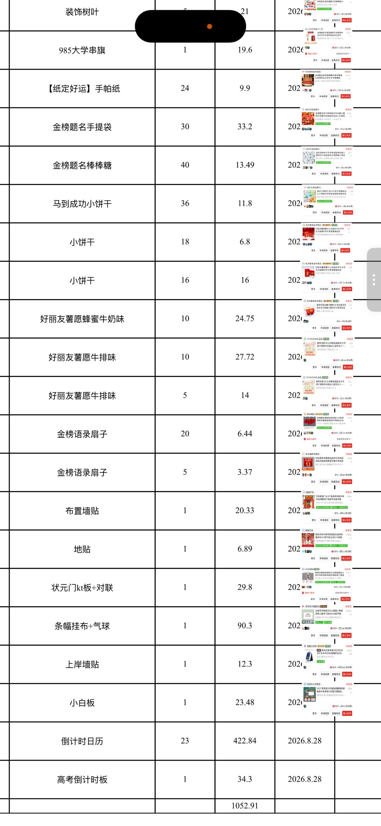 家委会这活儿真没法干，现在这些孩子花的我心惊胆战的。就一个开学仪式感，花了100
