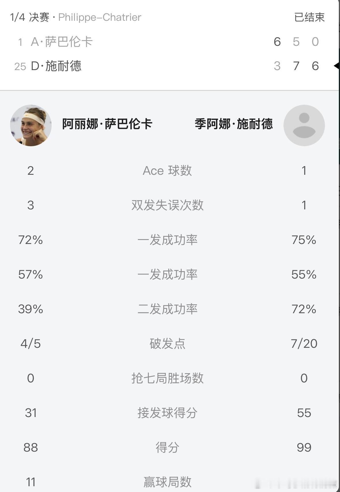啊啊啊啊啊啊啊啊啊啊我的萨巴啊 怎么我跑个步回来你吞🥚了