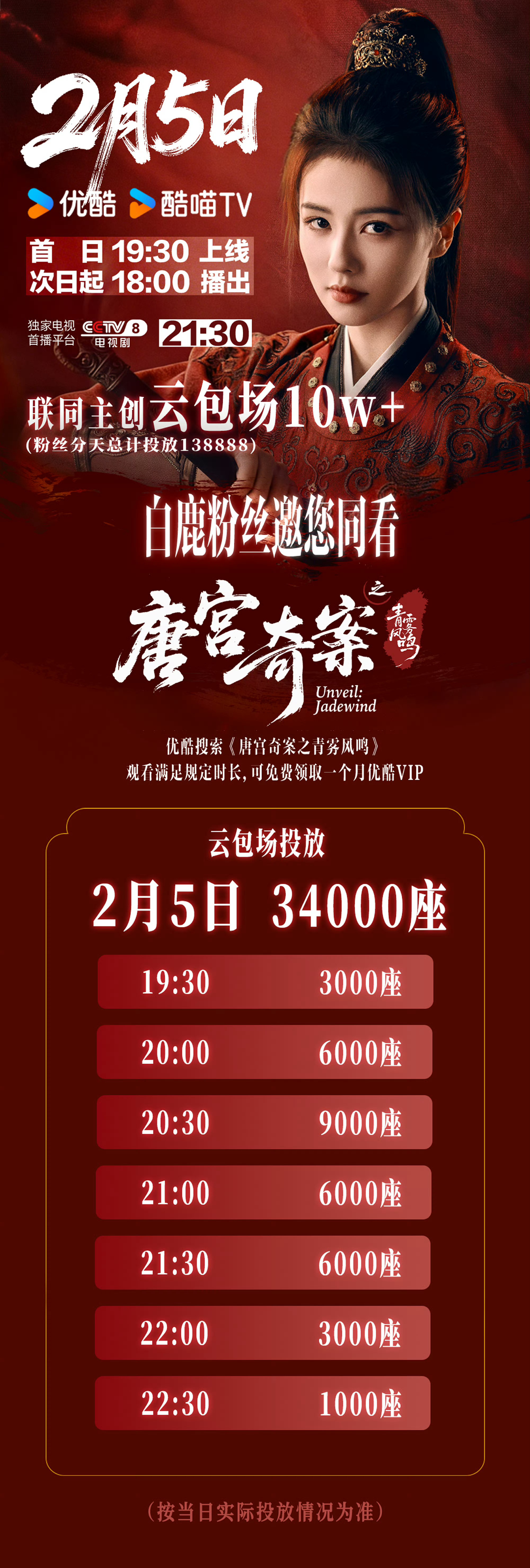 今天白鹿粉丝和主创10万+云包场，白鹿粉丝138888座云包场分天投放！今天的投