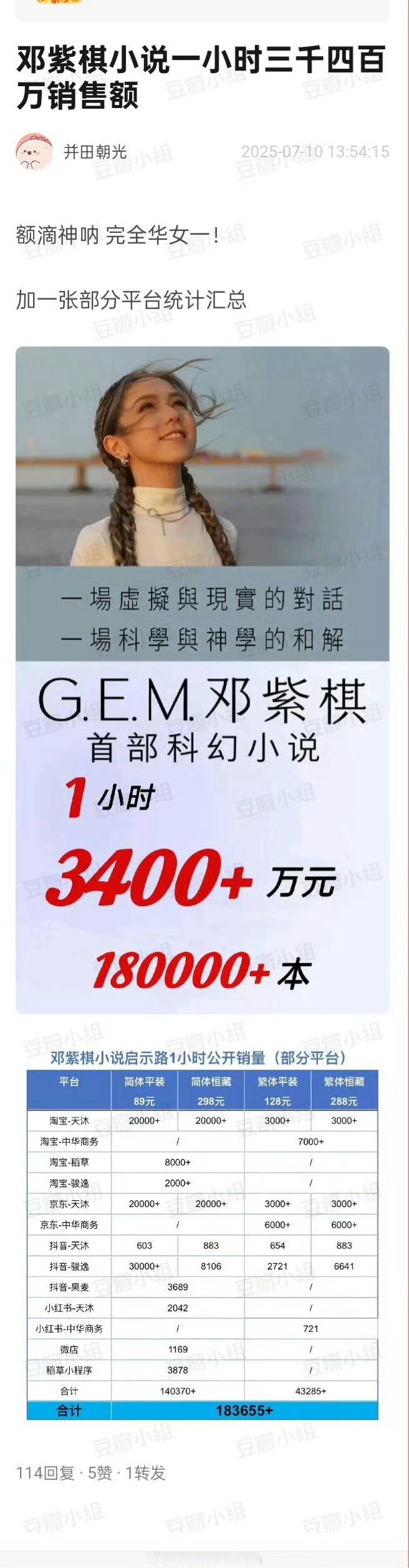 牛笔，歌手卖小说的销售额[笑cry] ​​​