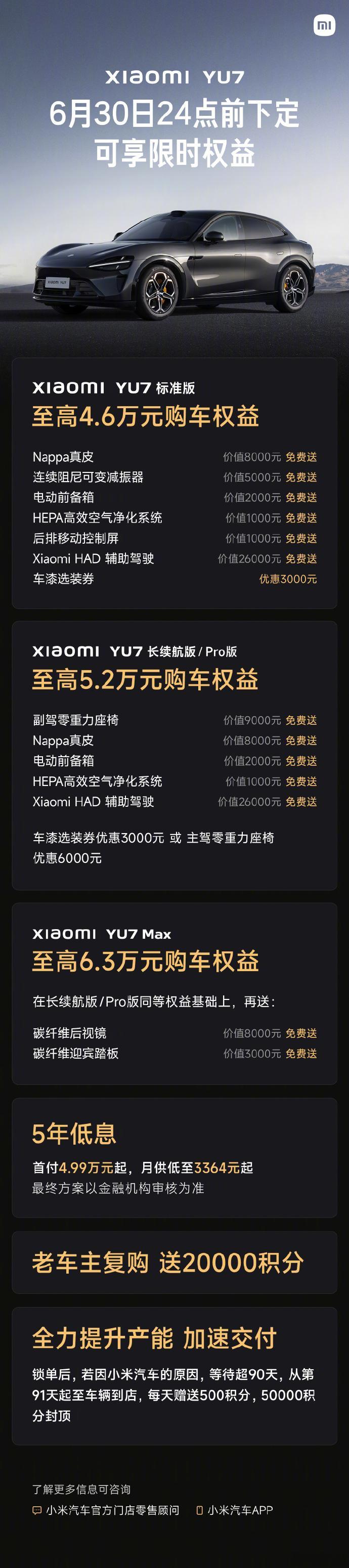 小米汽车公布 YU7 车型 6 月购车权益，标准版至高享 4.6 万元权益，Ma