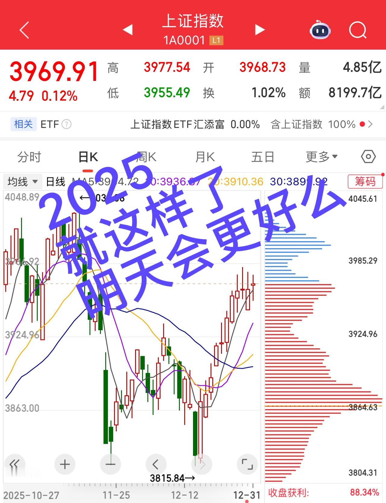 2025是开始还是结束！