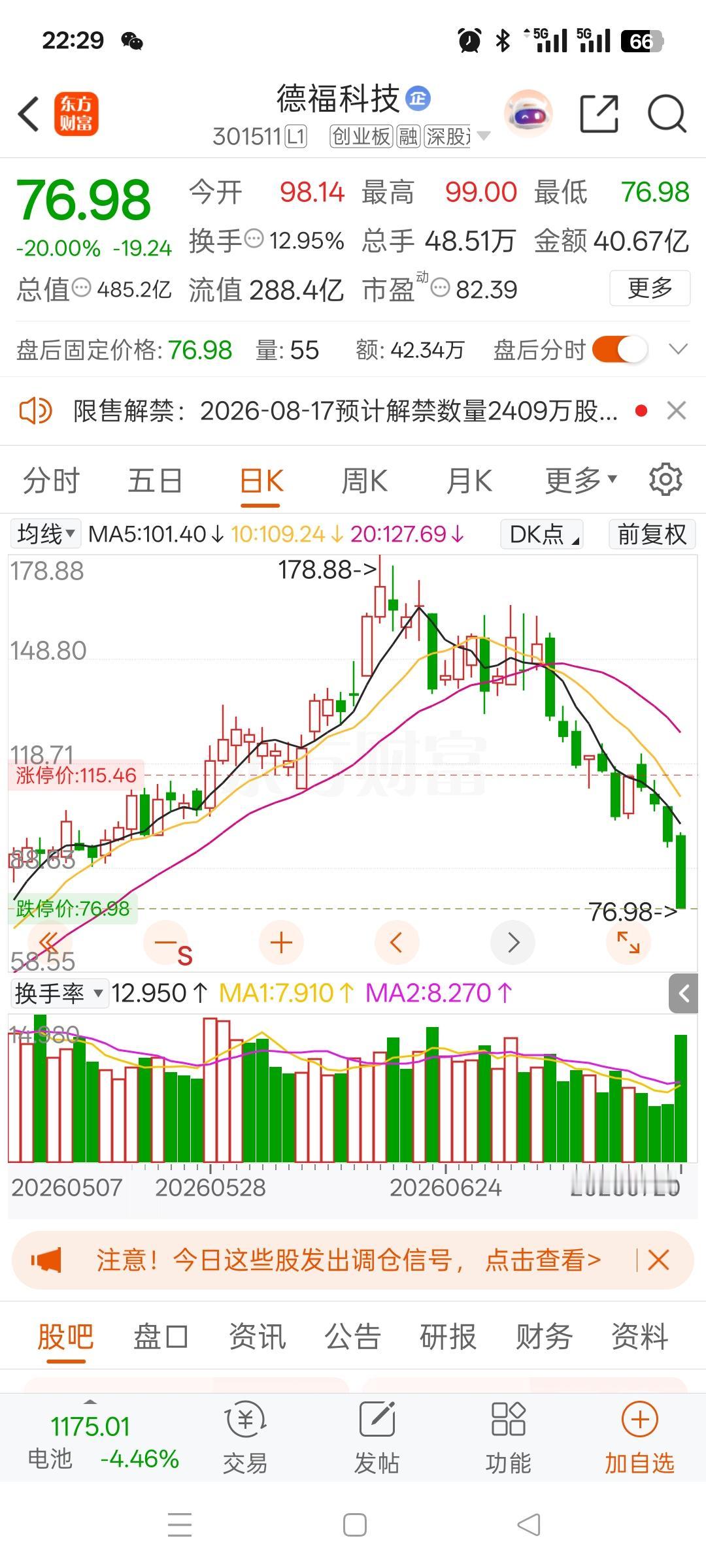 一位股民在社区崩溃嚎啕大哭，7月3日以125元的价格重仓买入2万股，足足投入了2