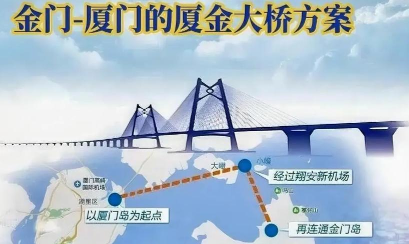 为什么大陆建厦金大桥根本不在乎台当局的态度？因为这根本不是商量，这是通知。等你哪