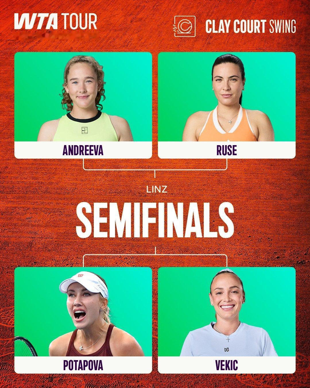 WTA500林茨站四强对阵出炉米拉·安德列娃 vs 鲁塞波塔波娃 vs [Q]维