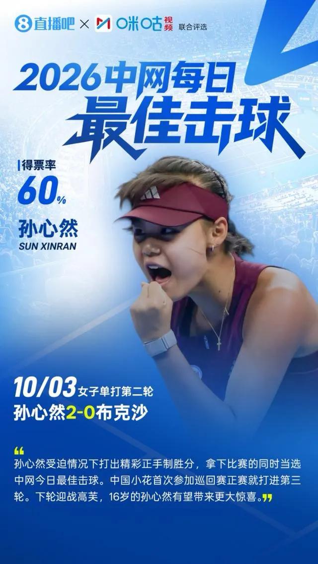 孙心然第一次参加WTA就能够获得如此褒奖，实属不易。
昨天和布克沙的比赛结束后，