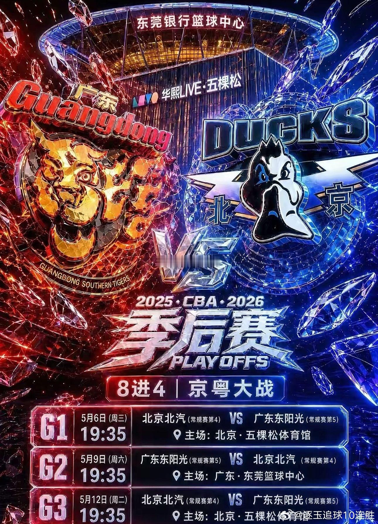 2026年5月6日19:35，CBA季后赛1/4决赛首战，北京北汽男篮主场以10