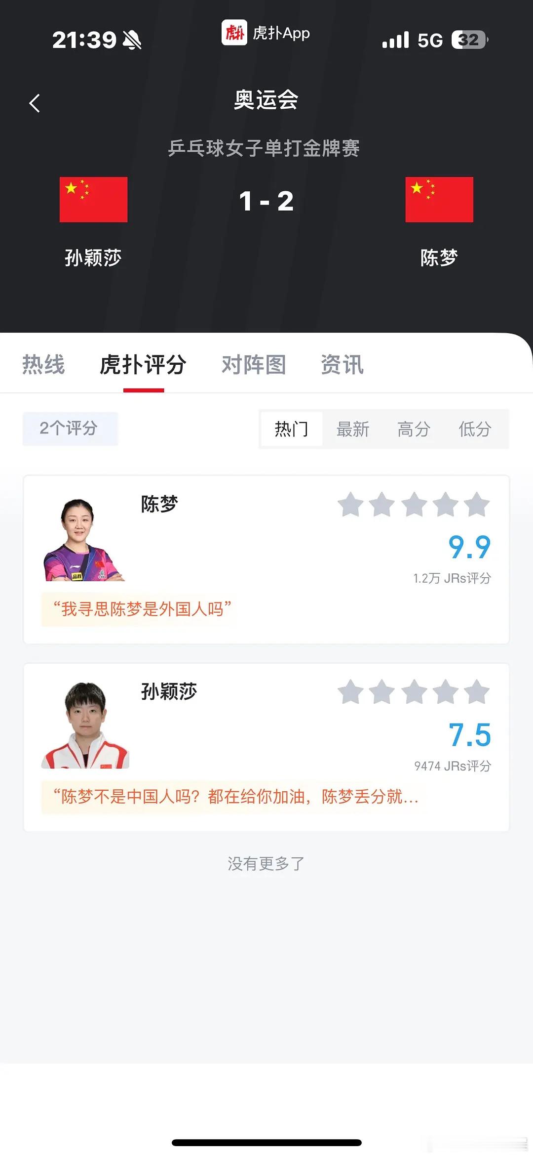 粉圈是真的会败路人好感的，如图陈梦🆚孙颖莎，陈梦这把真的虐粉了，很多路人已经怜