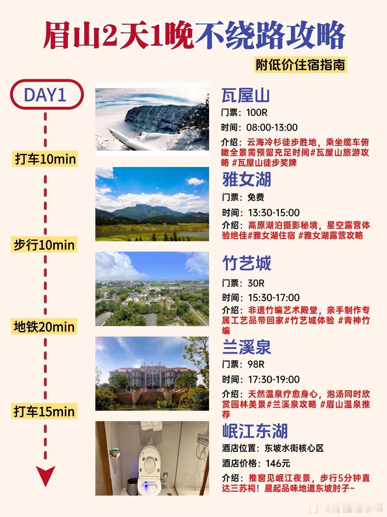 眉山旅游攻略！两天1晚超全安排🏞2025眉山旅游攻略 两天1晚行程安排请收好?