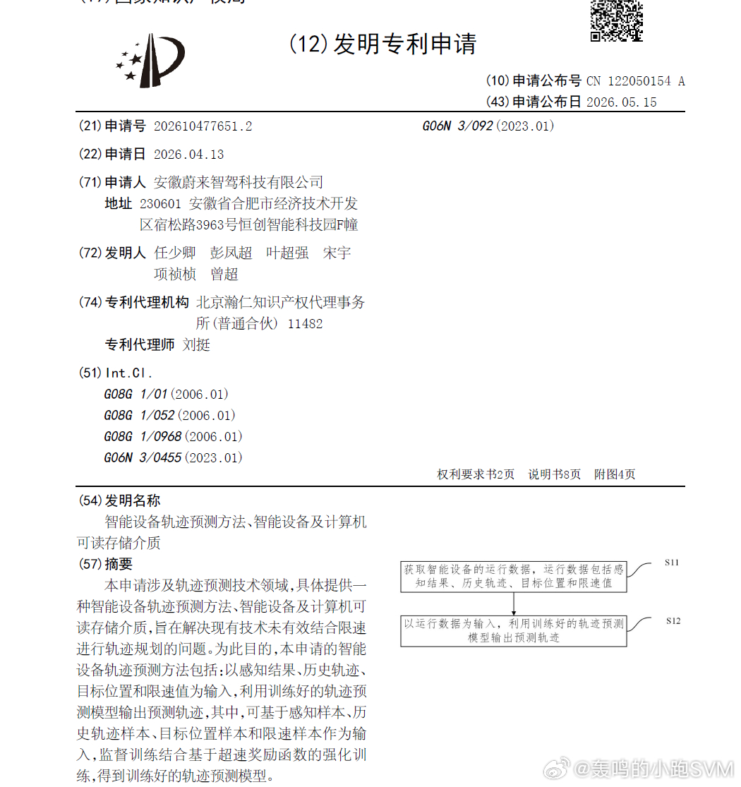 技术巡猎 蔚来 智能设备轨迹预测方法、智能设备及计算机可读存储介质。自动驾驶模型