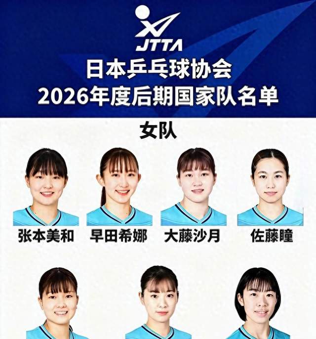 卸磨杀驴！日乒更新国家队名单，曾是奥运冠军的伊藤美诚黯然退场