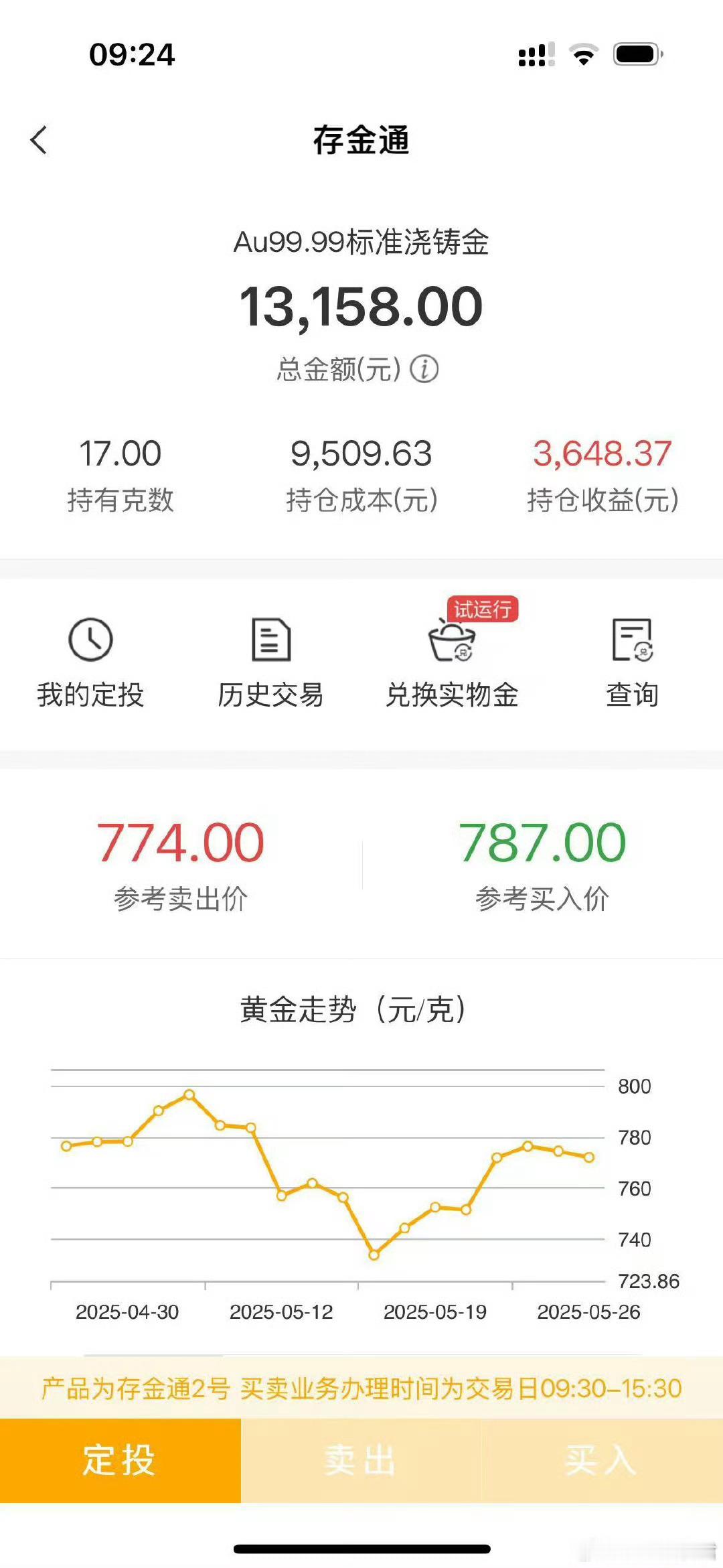 被1克黄金的大小震惊了我觉得当时我还是买的太少了，不然现在已经不是这样的身价了。