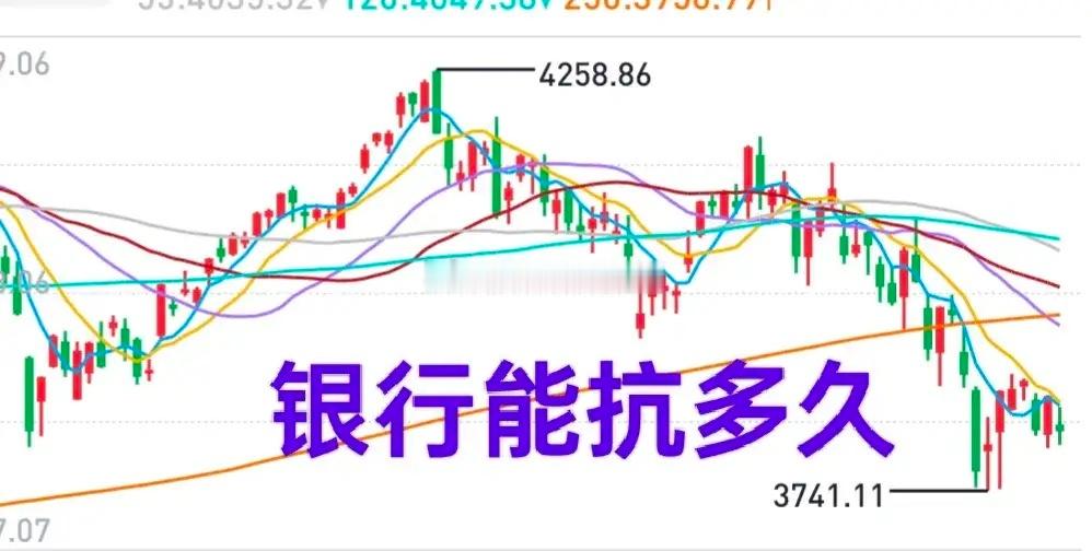 A股：大盘形势不太妙，AI方向科技股继续下挫！今天有无可能跌出“黄金坑”来？存储
