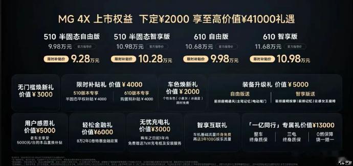 权益价9.28万起！MG 4X正式上市 