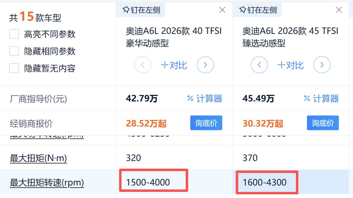 现在买车的人，有几个会看发动机涡轮增压启动最低转速

涡轮增压是为了提高动力，奥