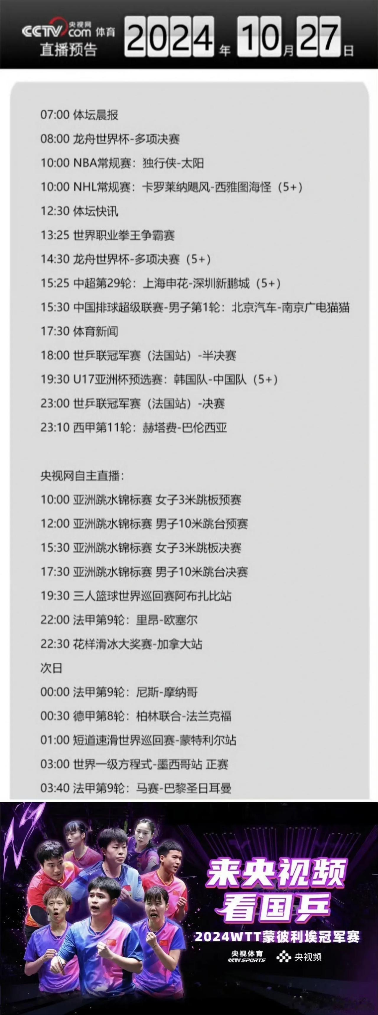 【央视网体育10月27日焦点赛事】
10:00 NBA常规赛：独行侠-太阳；
1
