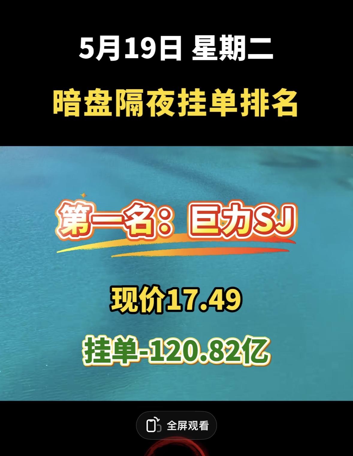 5.19 星期二，暗盘隔夜挂单排行榜揭晓！

5月19日暗盘隔夜挂单，大唐发电排