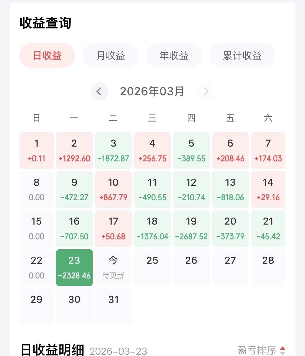 以前我不明白为啥有些人被绿了也不离开
直到现在我逢人就说我相信他会变好的
黄金
