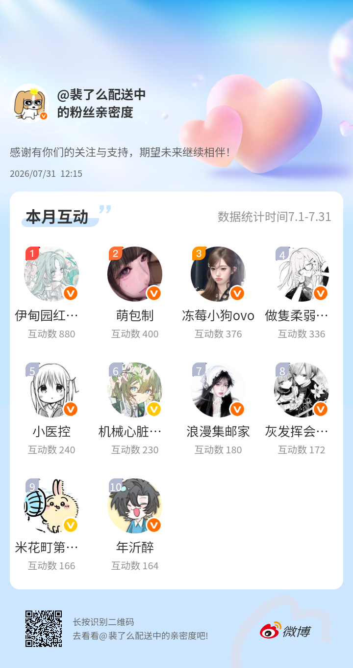 感谢有你们的陪伴与支持，期望未来继续相伴～网页链接微博亲密度粉丝亲密度