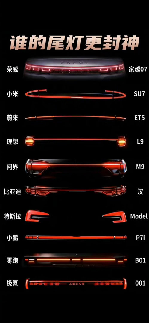 你们喜欢哪一款？ 