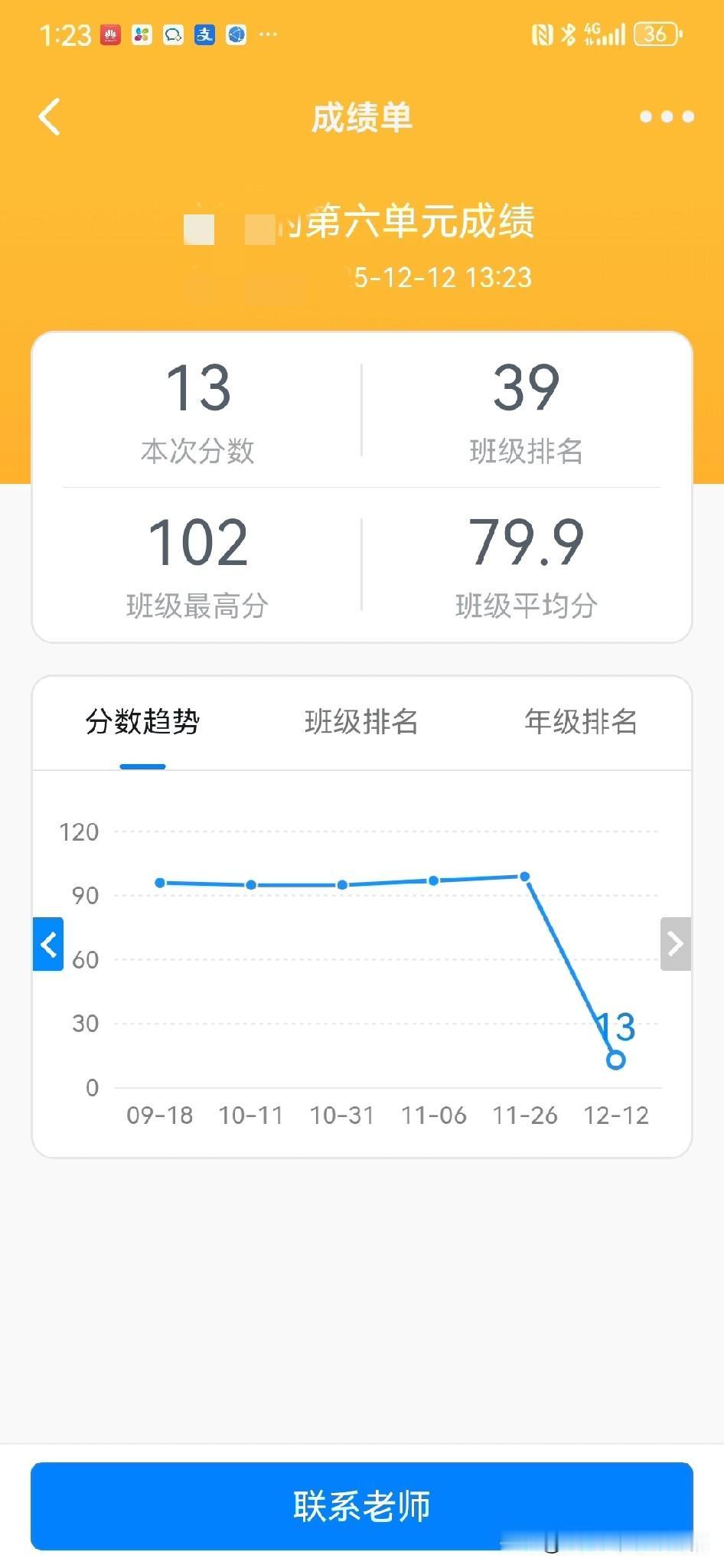 闺女，你不是说你是学霸吗？怎么就考了13分？？现在学霸都这么好拿了吗？