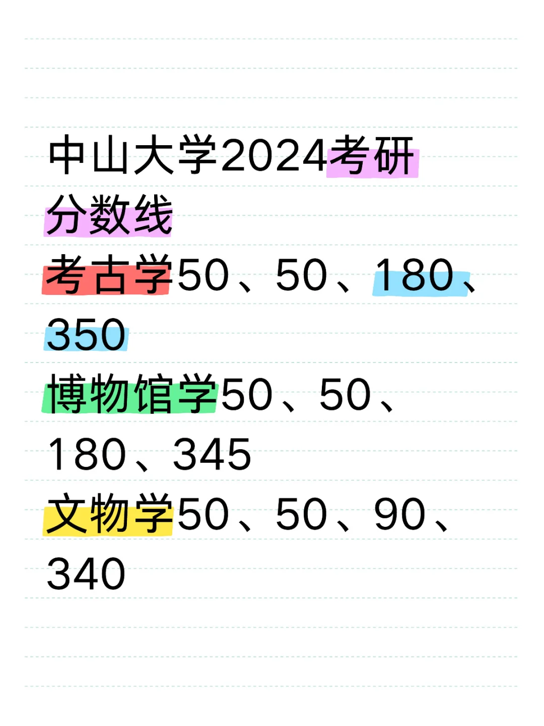 2024考研分数线｜中山大学