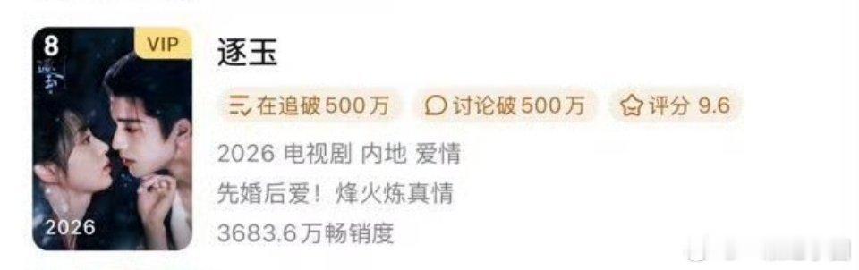 张凌赫 田曦薇 （不分先后）逐玉拉新年榜升至第8了！！！ 